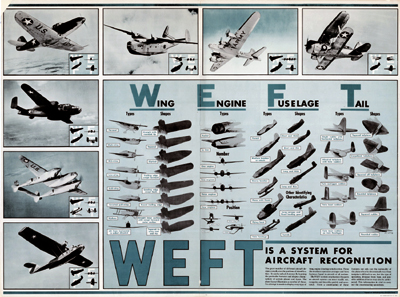 Click here to go to Wartime Airctaft charts